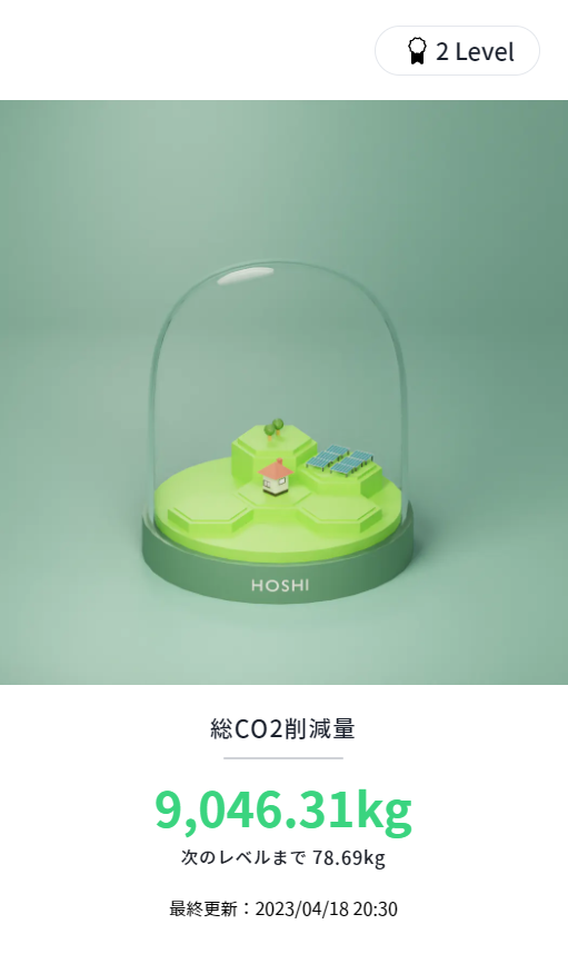 KaRashipn's tweet image. あと1日でLevel３になりそう！
#capturex #bTwitFi