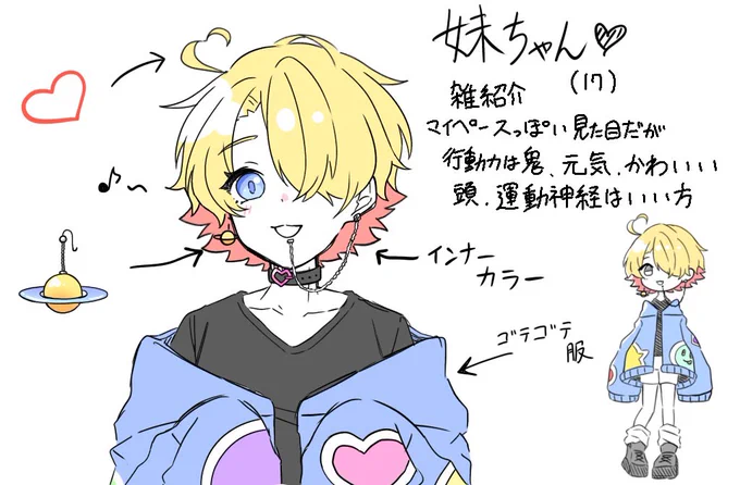 うちの子達です❗️❗️
今後ちょこちょこ出てきます
服は固定ではなくその時に好きなの着せてるよ
描いて頂けたら泣いて飛んで喜びます😭 