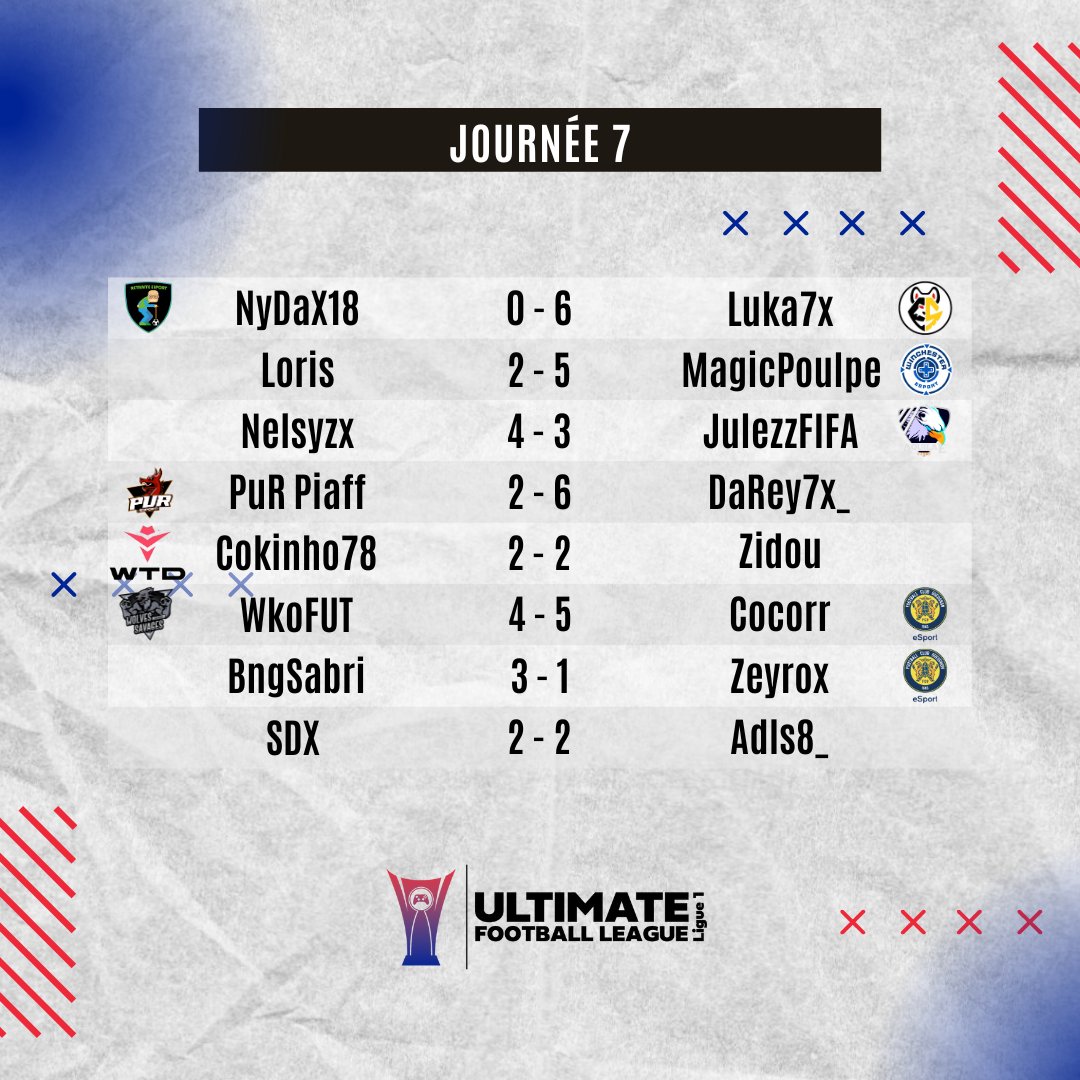 Ultimate Football League tweet media