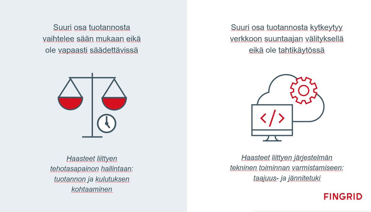 fingrid_oyj's tweet image. Jussi Jyrinsalo käy läpi vihreää siirtymää sähköjärjestelmän ja verkonhaltijan haasteiden ja ratkaisujen näkökulmasta. #FingridCurrent #Current