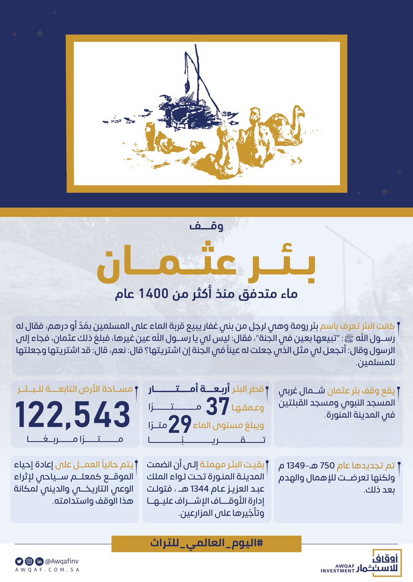 #مزرعة_بئر_عثمان أحد أهم المواقع التاريخية والتراثية في المملكة، وهو منبع عذب يعود تاريخه إلى ما قبل الهجرة، حيث كان يعرف باسم بئر رومة
#اليوم_العالمي_للتراث