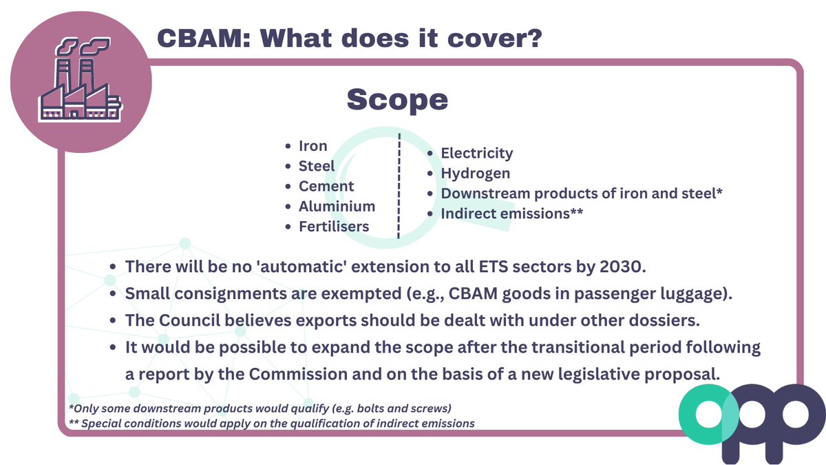 OPPEUTrade's tweet photo. CBAM was adopted today in Plenary. Council still needs to approve it and then it would just need to be published in the Official Journal.

Here's what the final outcome looks like 👇

On OPP: https://t.co/wDxtIND2ZU https://t.co/SJvEBRvVj7