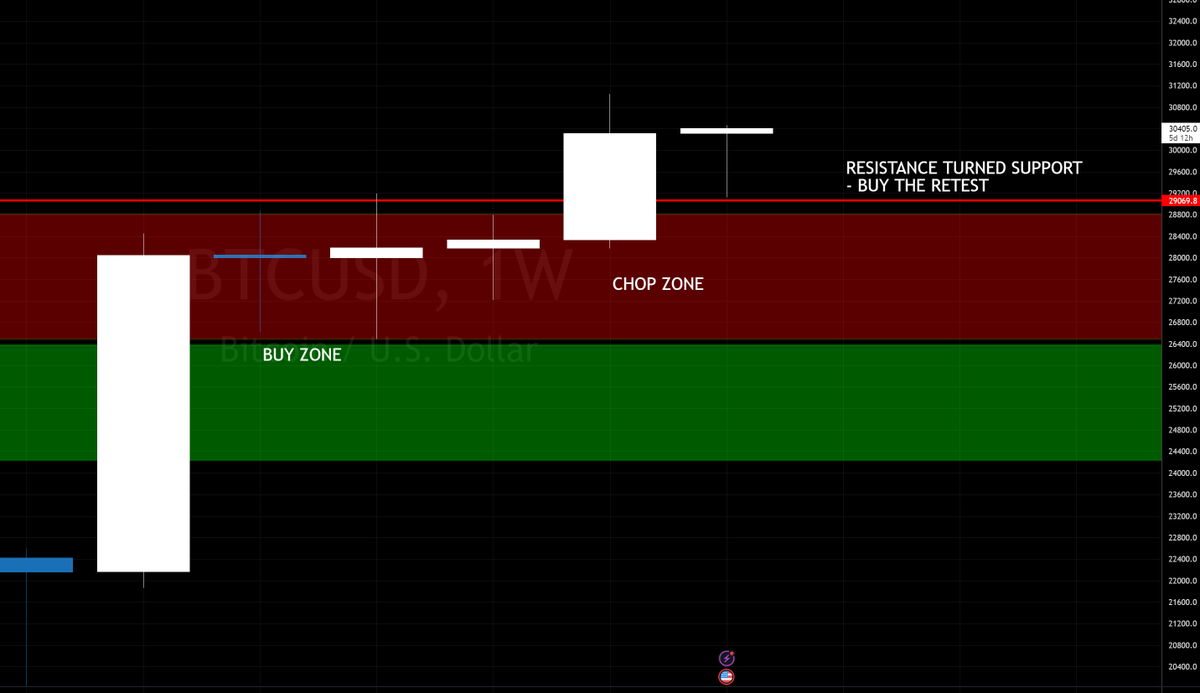 Crypt0Entropy's tweet image. It often really is just that simple

patience pays

#bitcoing #btc $btc