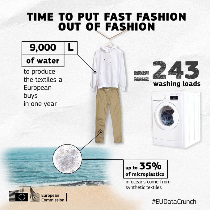 euyc_green's tweet photo. ReSet the Trend! 💚 In the EU, 5.8 million of tonnes of textiles are discarded every year,  that's 11.3 kg per person. Use the spring time to give any clothes you don’t wear a second life by selling them or donating to charity. #ReFashionNow #ReSetTheTrend #EUGreenDeal https://t.co/pkuYBkxSkp