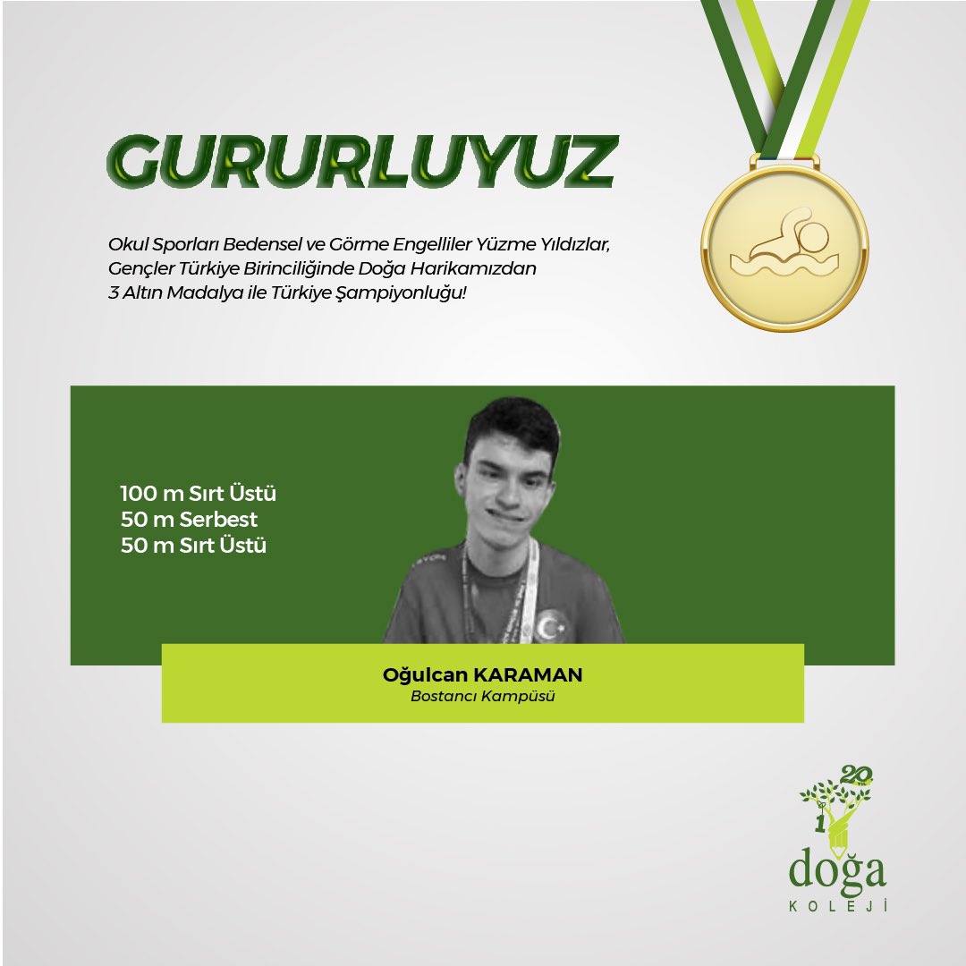 GURURLUYUZ👏🏻
Okul Sporları Bedensel ve Görme Engelliler Yüzme Yıldızlar, Gençler Türkiye Birinciliğinde 3 altın madalya ile Türkiye Şampiyonu olan öğrencimizi tebrik eder, başarılarının devamını dileriz.