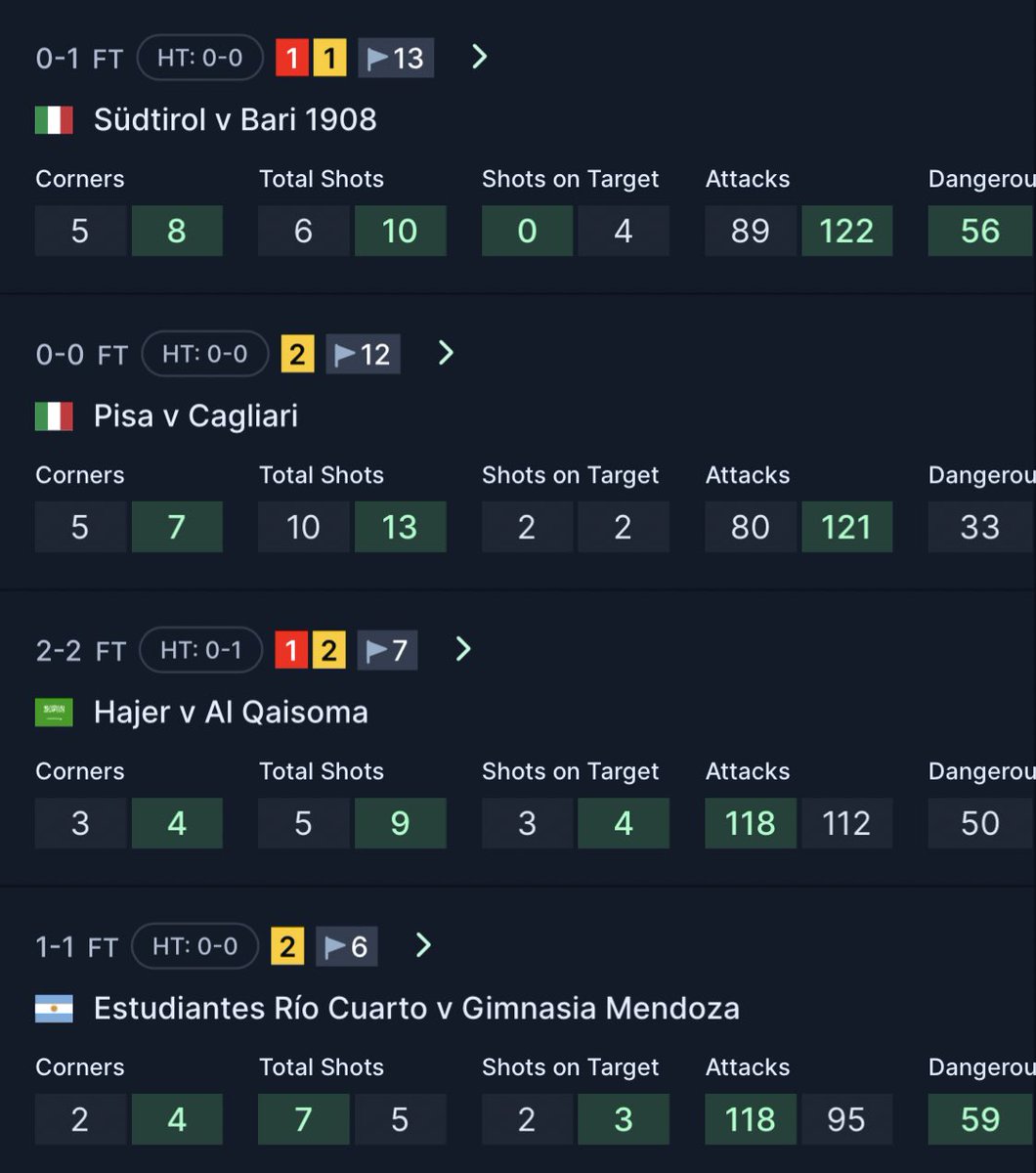 Draw Bet System tweet media