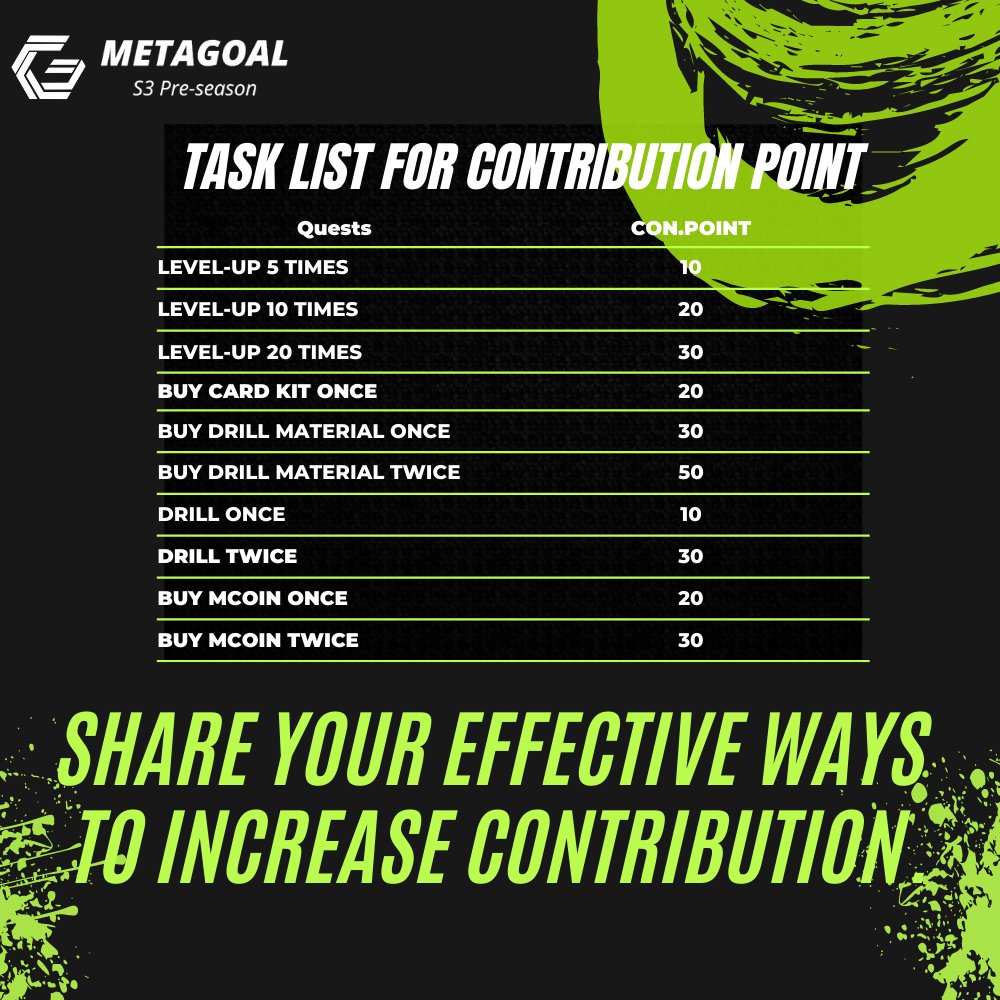 MetaGoal pre-season is live now! tweet media