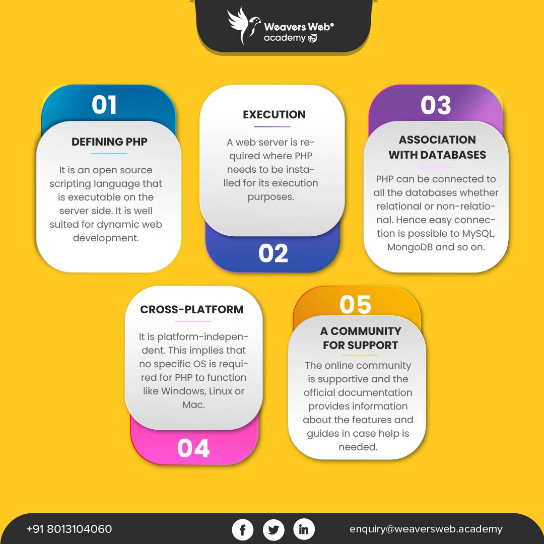 weavers_academy's tweet image. To know more about the different technologies follow our social media posts. To avail our courses, visit our website – weaversweb.academy
#PHPCourse #PHPProgramming #WebDevelopment #DynamicWeb #DatabaseConnection #MySQL #ProgrammingLanguage