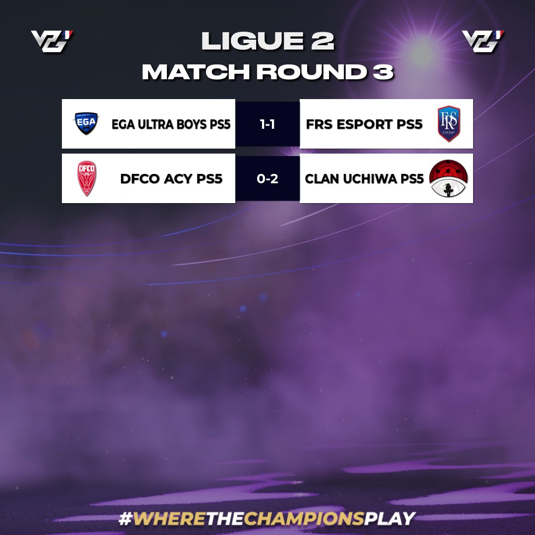 Hier soir, Première en <a href="/VPGFrance_/">VPG France</a>  ligue 2 pour le CLAN ...
Bravo à nos gars pour ce résultat 

Force au clan 💪💪💪