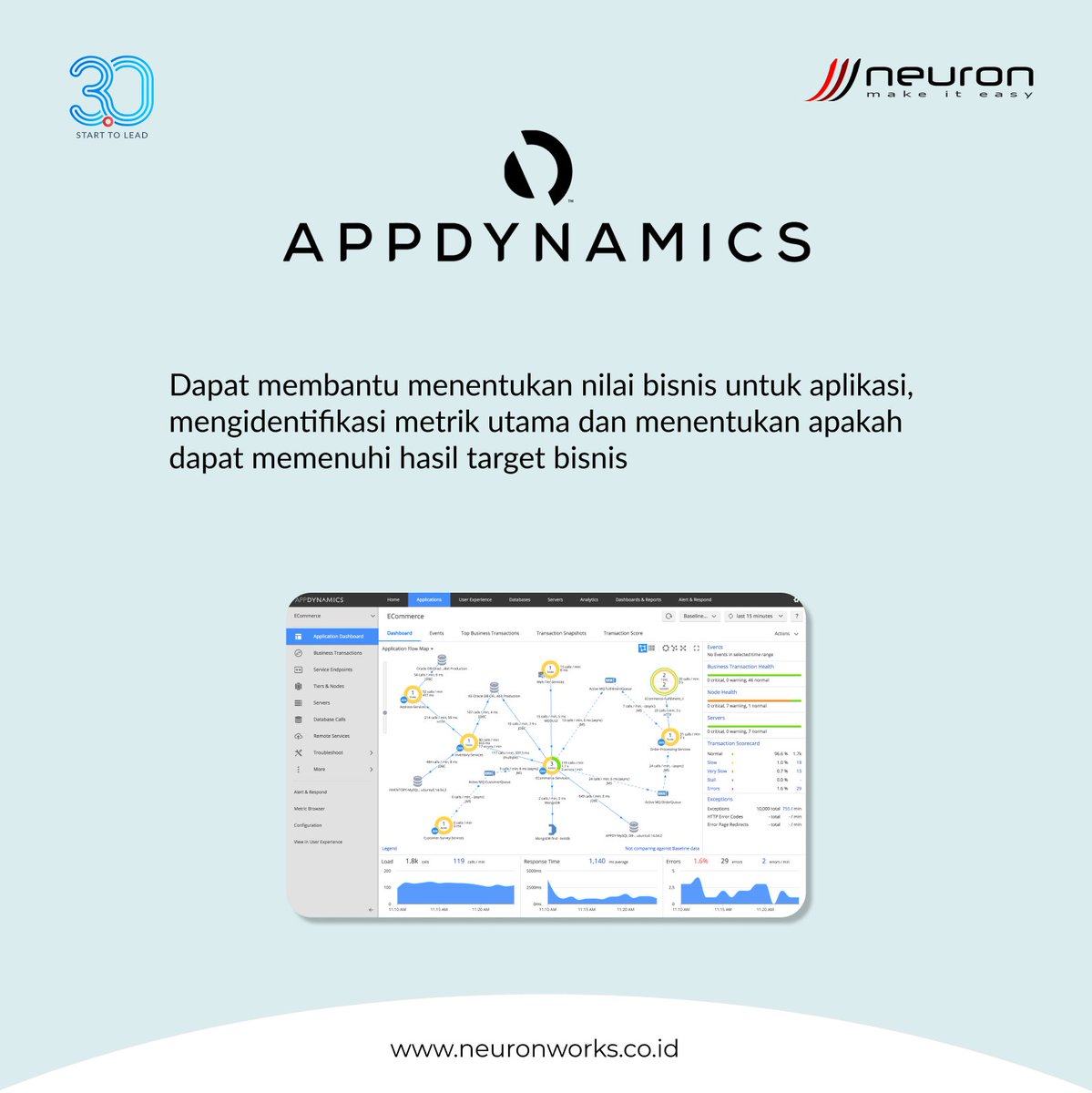 neuronworks's tweet photo. Untuk info lebih lanjut bisa baca di :
https://t.co/KvTVS8kgxM

#neuronworks #makeItEasy #softwarehouse #ITsolution #letsplaythegame #StarToLead #sharingsession #software #monitoringserver #monitoring #performance #monitoringperformance https://t.co/m0d9zUVGy4
