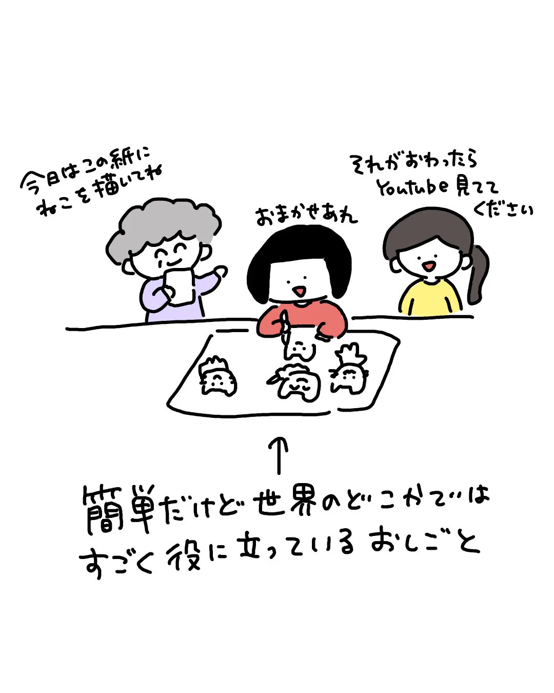 共感の声多数！こんな環境で働きたい『理想の職場環境』