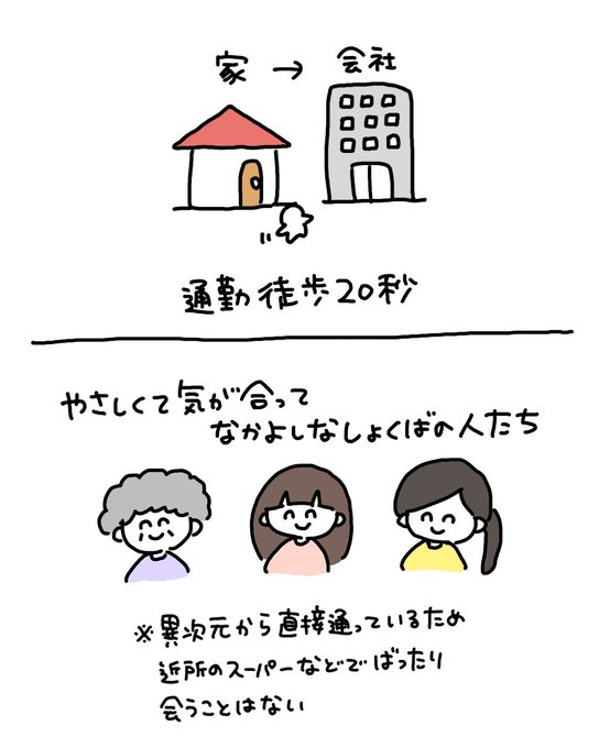 ▼ ひー☆プロフみてね ページ△ こんにちは👩‍🎨 プロフみてね💕