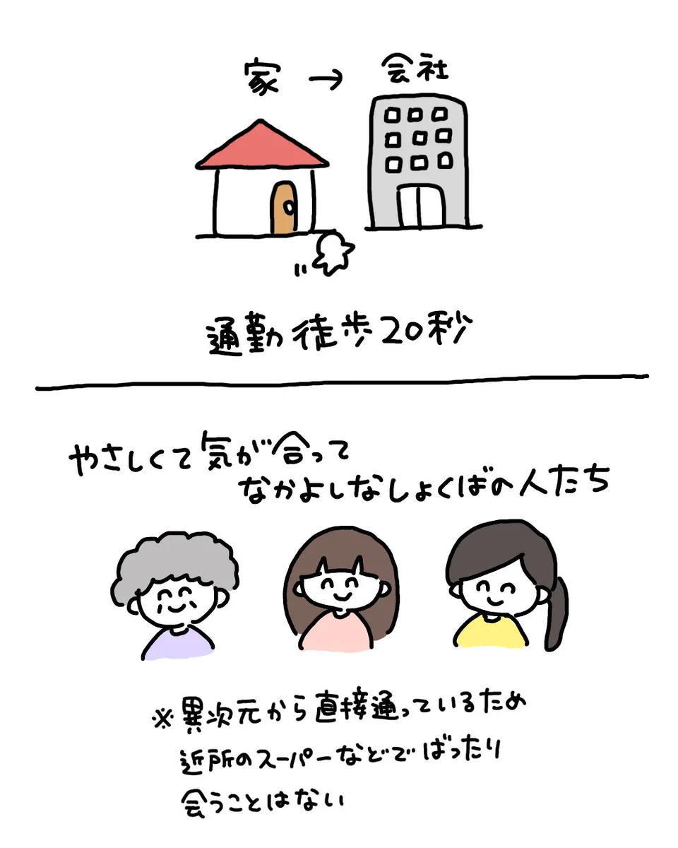 共感の声多数！こんな環境で働きたい『理想の職場環境』