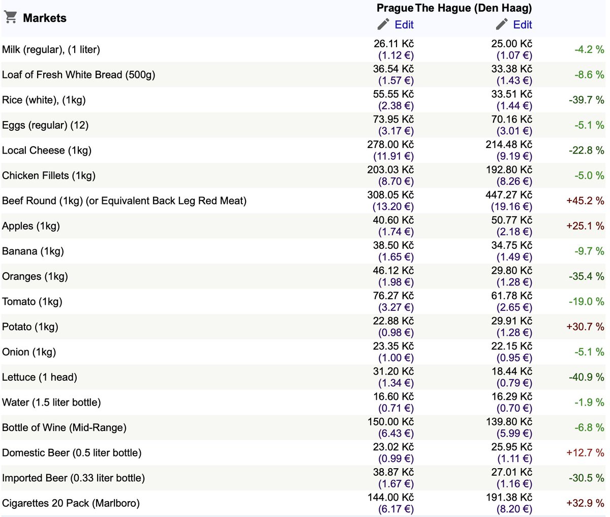 Marek Kolman tweet media