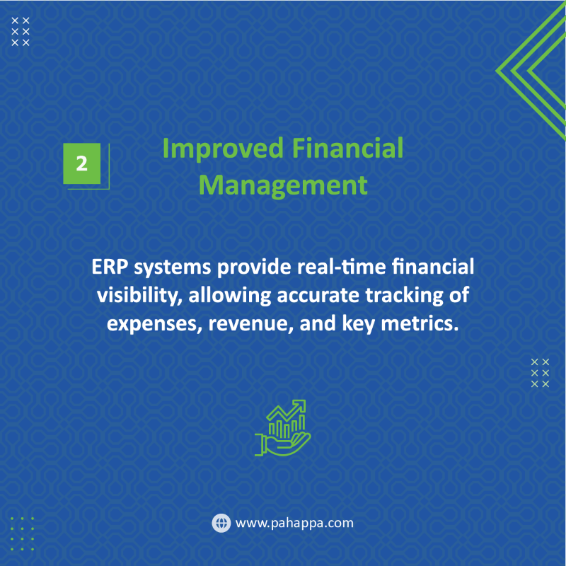 PahappaLtd's tweet photo. Discovering the Power of ERP Systems: 5 Impacts on Business Growth.
Visit https://t.co/XJHEf3yXBX to learn more.
#systemsdevelopment #erpsystems #businessgrowth #pahappa