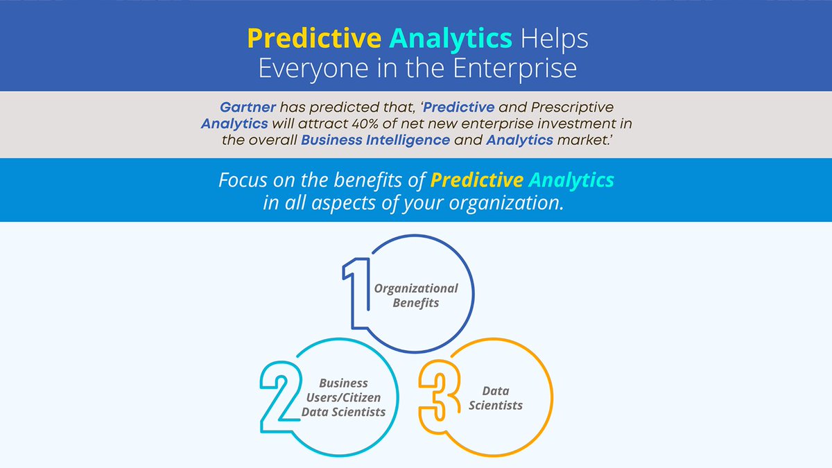 SmartenAnalysis's tweet image. Assisted Predictive Modelingprovides numerous benefits for the organization at large, for data scientists and for business users and Citizen Data Scientists.
bit.ly/3mopLOQ
#AssistedPredictiveModeling #CitizenDataScientists #PredictiveAnalyticsforBusinessUsers