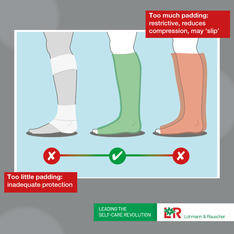 This week is all about myth busting bandaging!

When bandaging, are you using enough padding to protect the limb, without restricting movement and risking slippage?

For guidance on your bandaging technique visit💡 learnondemand.fuseuniversal.com/topics/7329#co…

#EducationalEaster🐰