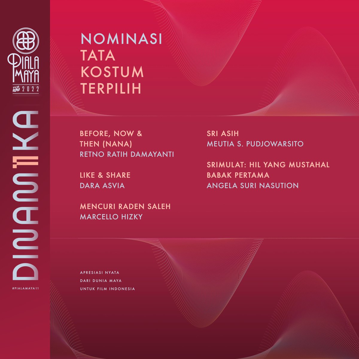 ✨ Inilah Nominasi Tata Kostum Terpilih #PIALAMAYA11 #DINAM11KA