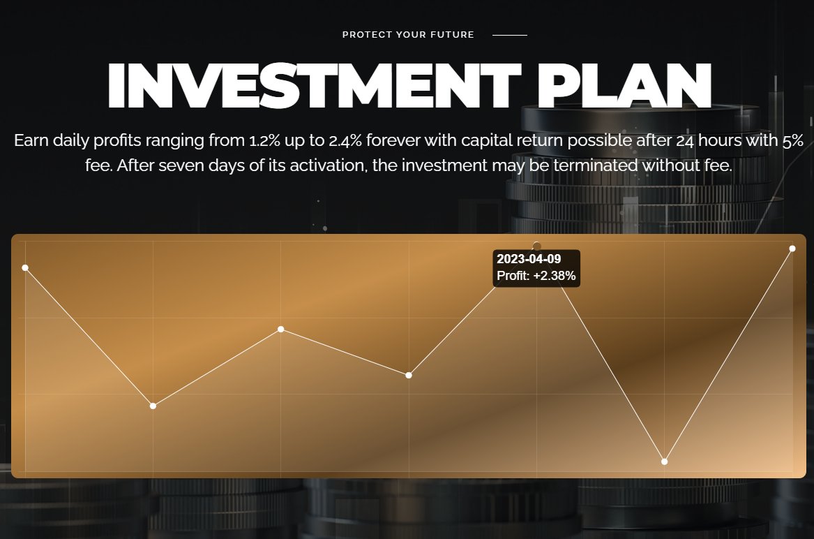 mrhip_9999's tweet image. 🆕 New Project Added: #MATAM ✅

📌 Started: Apr 07, 2023
🤝 Ref commission: 5%- 2%- 1% + bonus
💰 Plans:
$25 - ∞:  profit 1.2% – 2.4% daily and forever. Cancel deposit at any time with 5% fee

✅ Refback: 2.5% your deposits

➡️ Register account: matam.online/?ref=hioteam