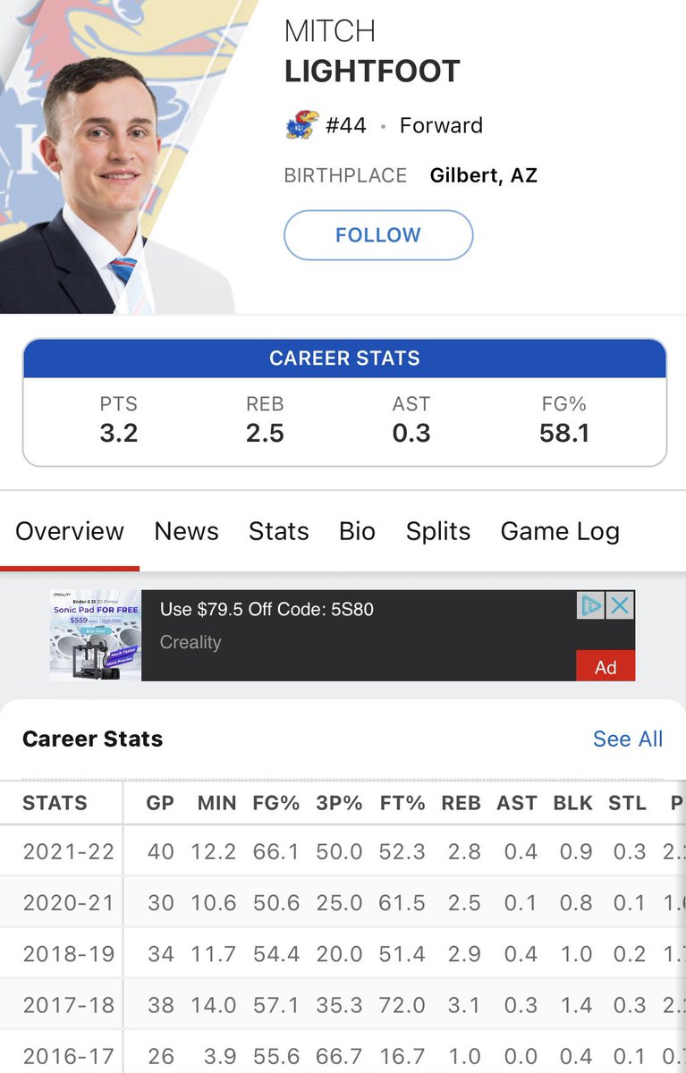 Jack Rottinghaus tweet media