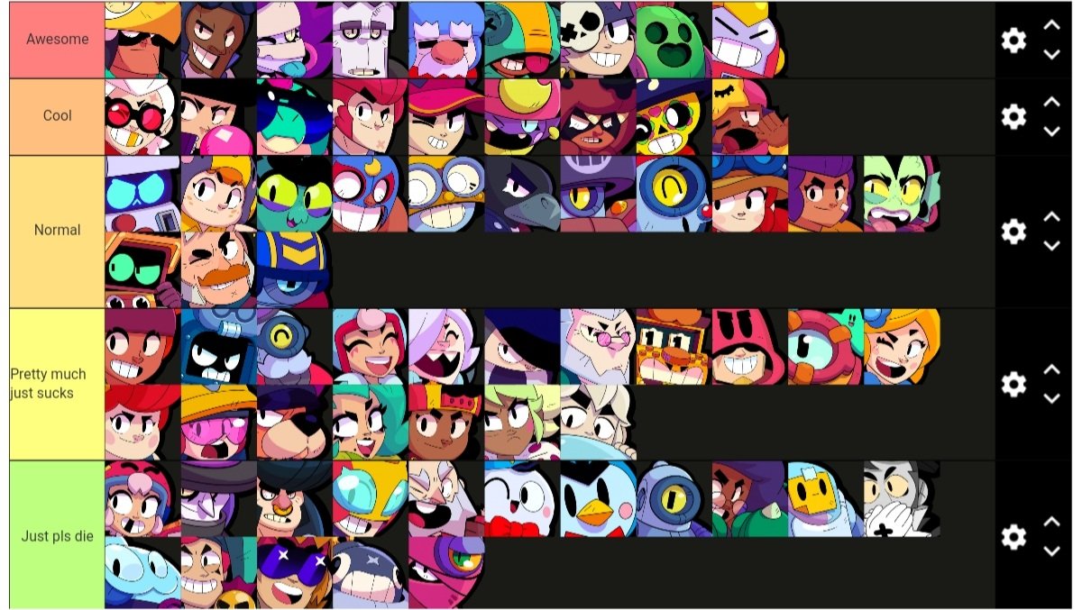 Zale_be's tweet photo. how do you rate my tier list? I mean i think its pretty fine. https://t.co/O0tcPypByR