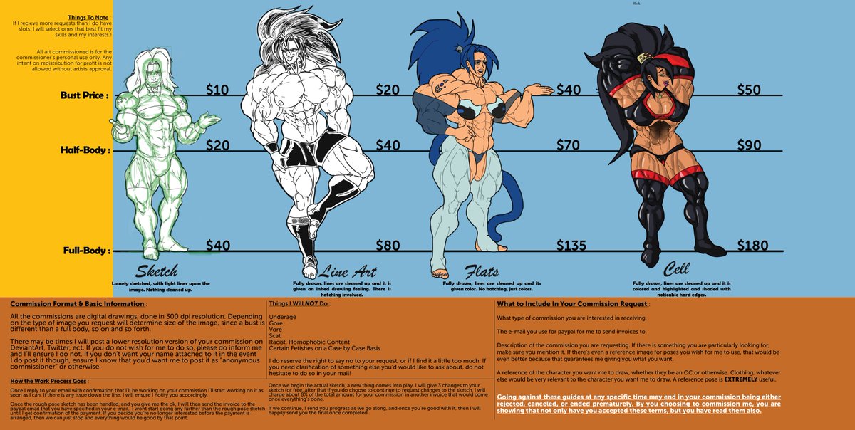 BlackKusanagi's tweet photo. And the next question that I've been getting has been in regards to commissions. So...here's the info.

Please use the form listed here : https://t.co/VlZM7mtMDX

And if you're selected, I'll let you know via e-mail.

Thanks again for your patronage. https://t.co/DEzbkvvaFj