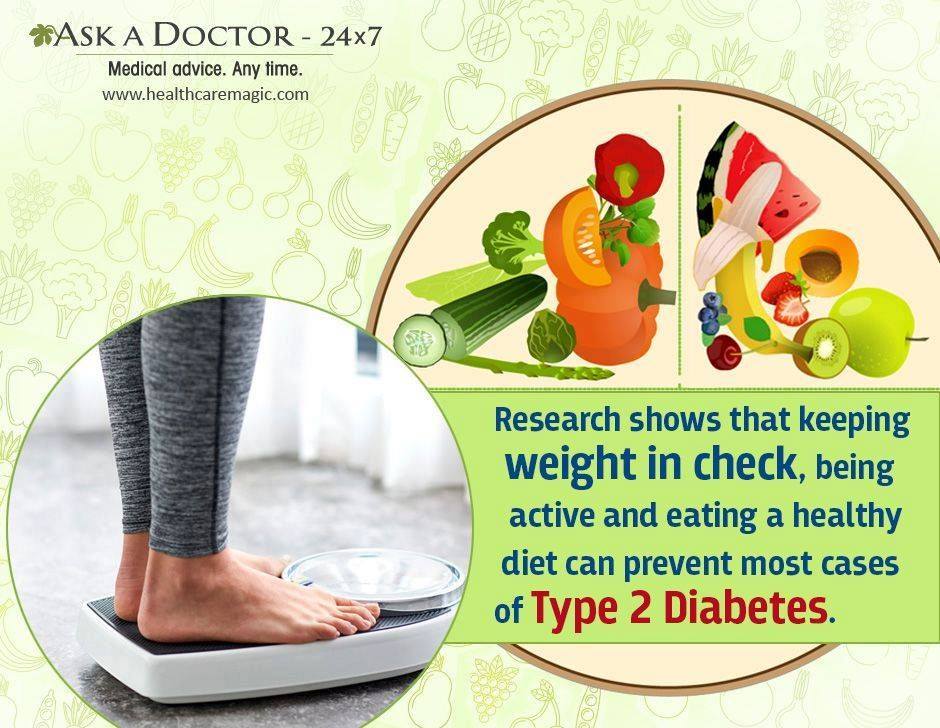 You can prevent Type 2 Diabetes
Here's how...

#askadoctor24x7 #dailyhealthtips #Ebixadam #diabetes #type2diabetes #managingdiabetes #weightloss #diet