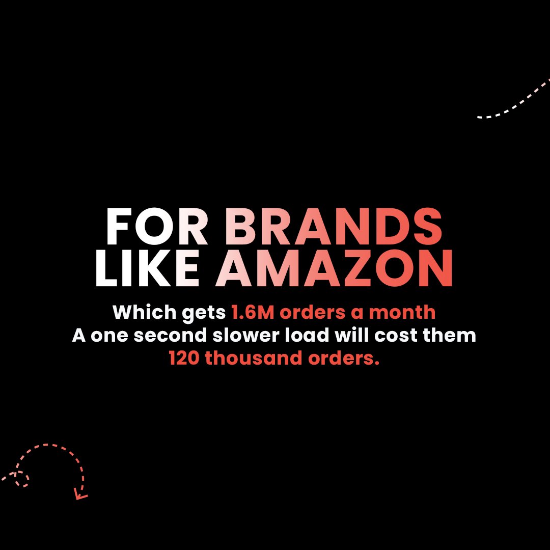 IndyLogix's tweet photo. The real cost of one-second theory you need to know!
#informative #amazon #oneminutefact #oneminuteread #didyouknowfacts #socialmediastrategy #Digitalmarketingcompany https://t.co/4PZZhgjPOt