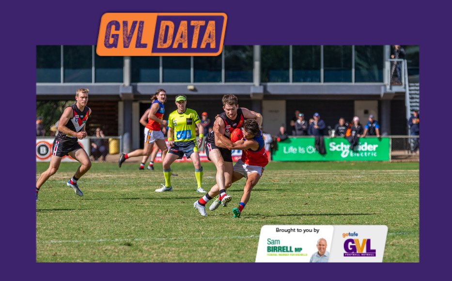 #Benalla #Ensign #EnsignSport <a href="/benallasaintssc/">Benalla Saints</a> <a href="/GVLeague/">Goulburn Valley League</a> 

Though the scoreboard failed to favour Benalla in its opening Goulburn Valley League clash against Seymour, there’s no doubting there were certain areas which the side excelled in.

Read more: tinyurl.com/447v8mhz