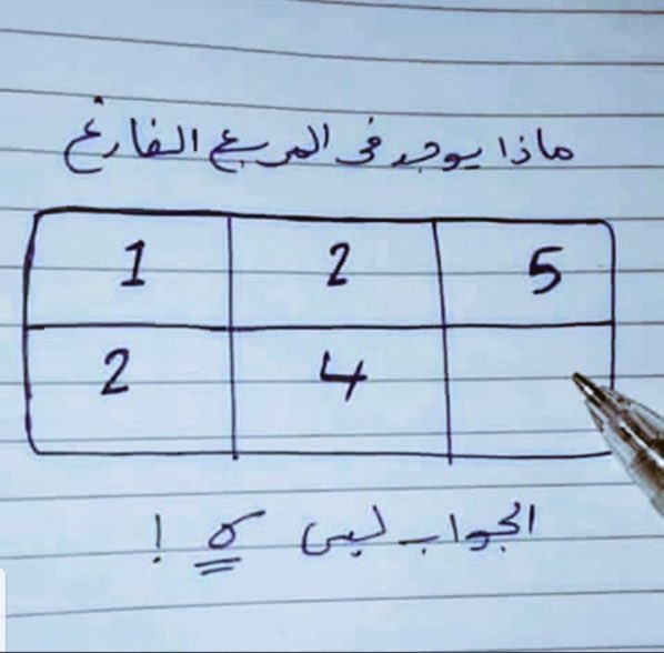 facts444's tweet photo. نشط عقلك https://t.co/5xoUjVy9Qp