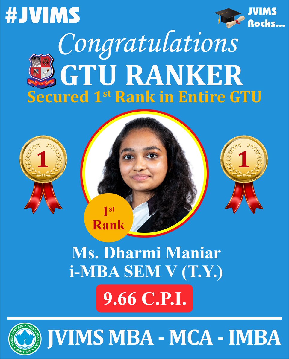 jvims_mba's tweet photo. Ms. Dharmi Maniar from our Integrated MBA program secured 1st Rank 🥇 in whole of GTU (Whole Gujarat) with C.P.I. 9.66 in her i-MBA Sem 5 results.
#Congratulations to Ms. Dharmi & Team JVIMS 💐
#JVIMS #OET #GTU #imba #undergraduation
#topper #1strank #management #ranker #proud https://t.co/xQ8OFeHmqy