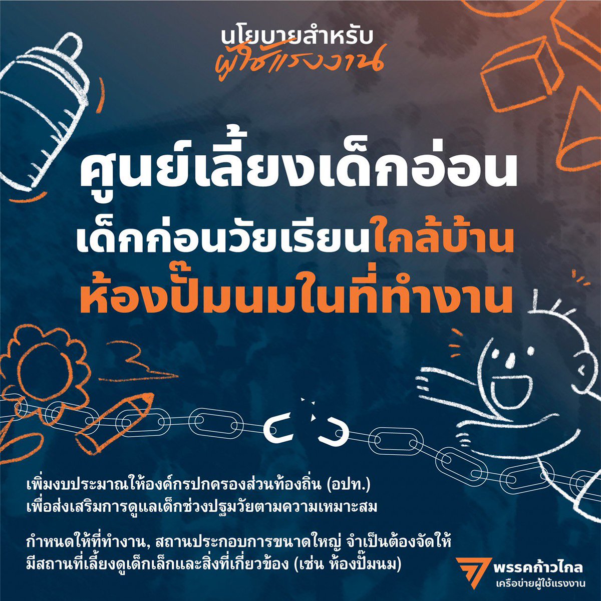 SiaJampathong's tweet photo. พวกเราหลายคนคงมีลูกมีหลาน อยู่ในครอบครัว ผมก็เป็นหนึ่งในนั้น พวกเราคงจะรู้ดีว่าค่าใช้จ่าย หน้าที่ในการดูแลเอาใจใส่ลูกหลานเรา ที่ครอบครัวแบกรับมันหนักหนาขนาดไหน #พรรคก้าวไกล เสนอนโยบายรัฐสวัสดิการสำหรับเด็กวัยแรกเกิด อย่างเป็นระบบครอบคลุมตั้งแต่ท้องไปถึงการสร้างพื้นที่ช่วยเลี้ยงดู https://t.co/bukWP5isWi