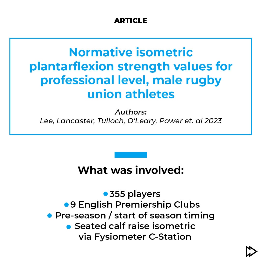 sportsmapnet's tweet photo. Normative isometric plantarflexion strength values for professional level, male rugby union athletes.

Authors:  Matt Lee, Lancaster, Tulloch, O’Leary, Power et. al 2023

FULL ARTICLE: https://t.co/StrnZ0h13e https://t.co/sWis00bbw1