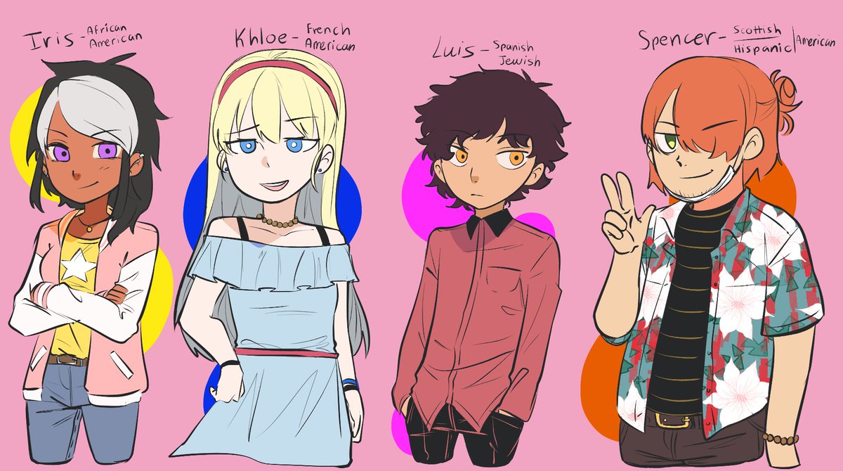 HisoNoKami's tweet photo. New set of characters for "What Are The Odds"
#webcom #art https://t.co/ke45ZJOu8T