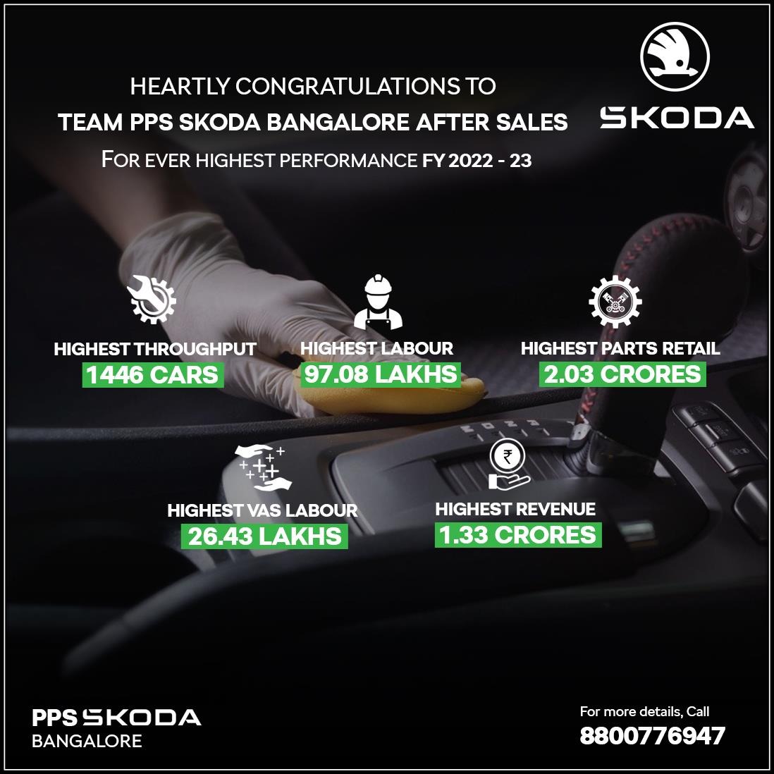 PPS Skoda Bengaluru tweet media