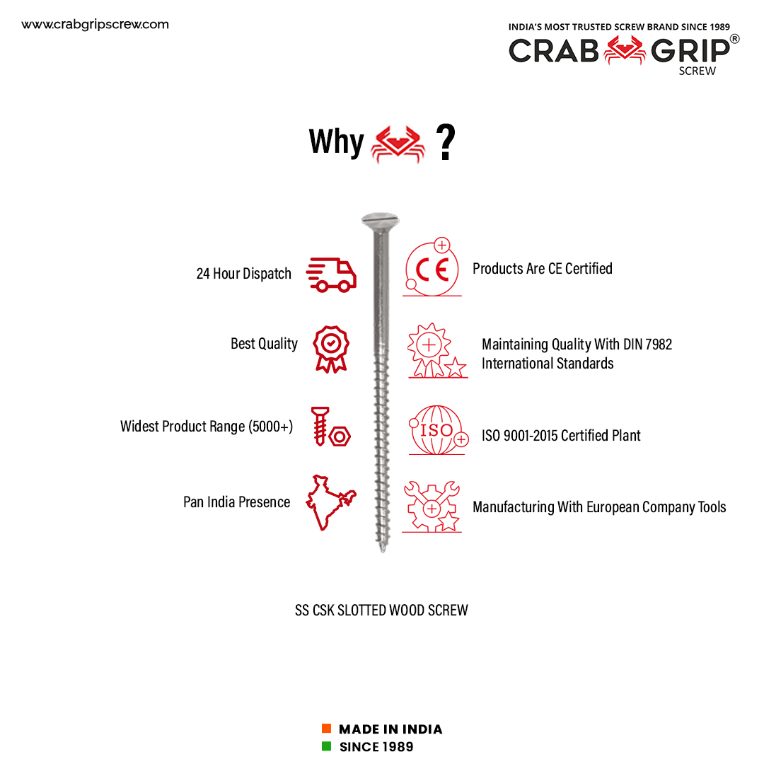 crabgripscrew's tweet photo. We have earned an unmatched reputation among self-drilling screw manufacturers in India by employing new-age technologies to enhance quality standards as well as productivity.
#crabgripscrew #screws #screw #screwmanufacturer #SelfTappingScrew #SSCSKSlotted #drywallscrew #india https://t.co/AZi3E9Gn9r
