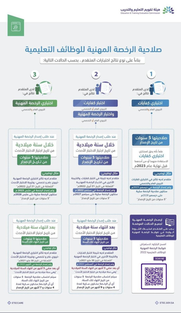 عامر | الرخصة المهنية التربوي العام tweet media