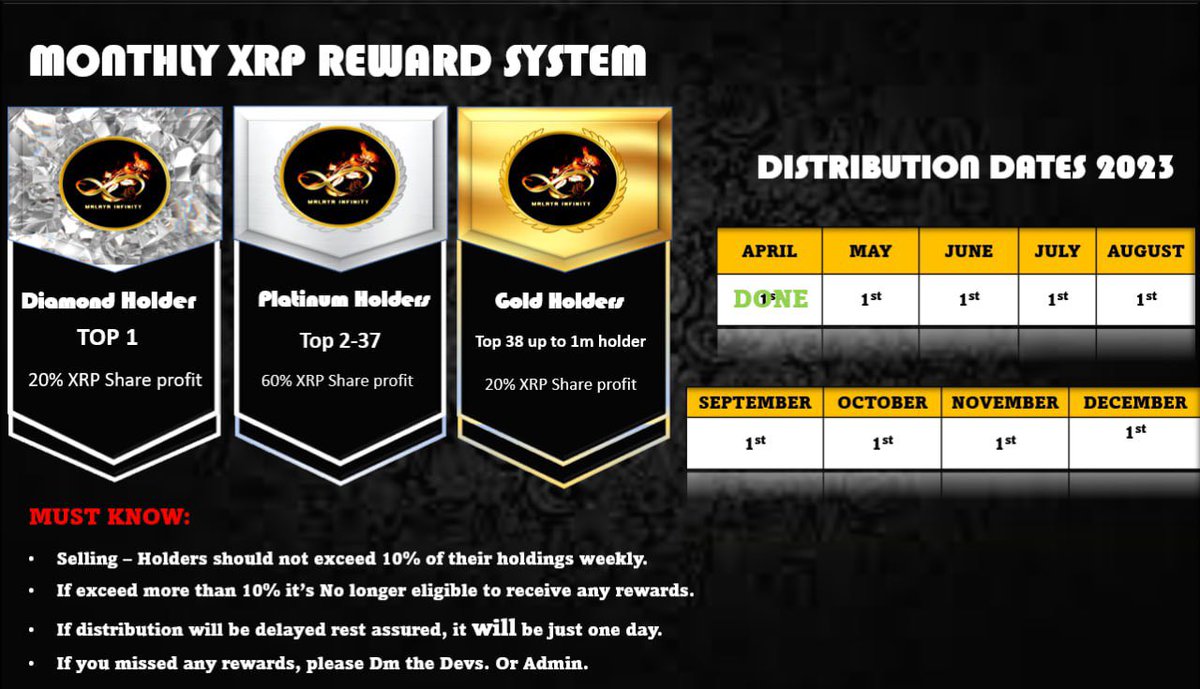 Ripboy$CRYPTO tweet media