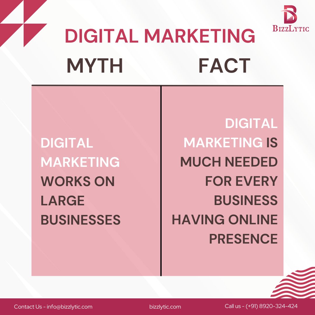 BizzLytic's tweet photo. Myth or fact? Discover the truth about digital marketing and optimize your strategies for success. Don't let misinformation hold you back!
.
.
.
.
#Bizzlytic #Digitalmarketingtips #DigitalMarketingMyths #MarketingFacts #SeparateTruthFromMyth #OptimizeYourStrategy https://t.co/Pq2iy60NHa
