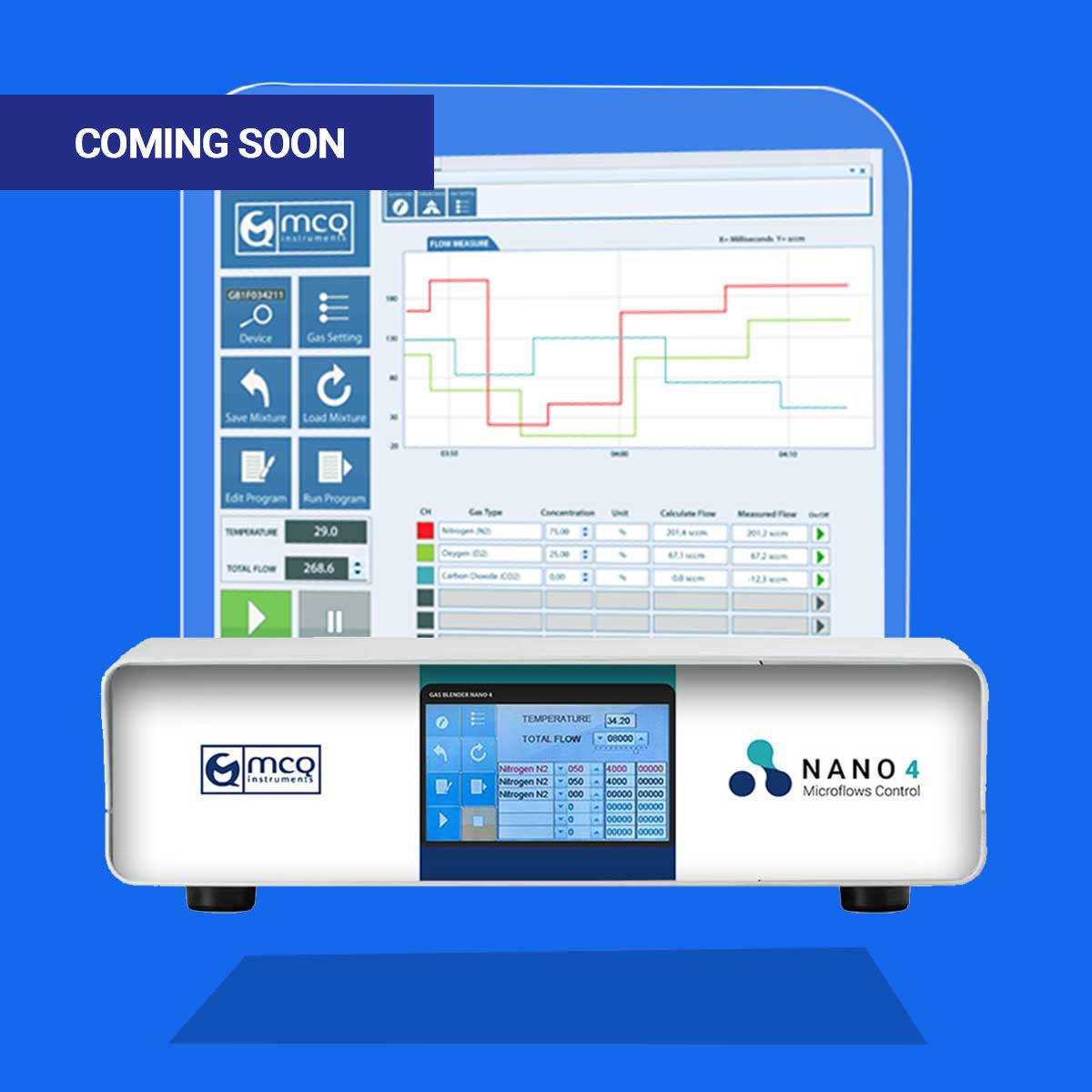 mcqinst's tweet photo. (Coming Soon) Gas Mixer Nano 4. 
ISO 6145. Up to 4 input channels. Each Channel Flow Rate 0 - 100 mL/min. Total Mixture Flow Rate 0 - 0,4 L/min https://t.co/RTUoqohXYu