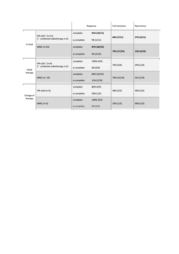 Diana Epstein tweet media