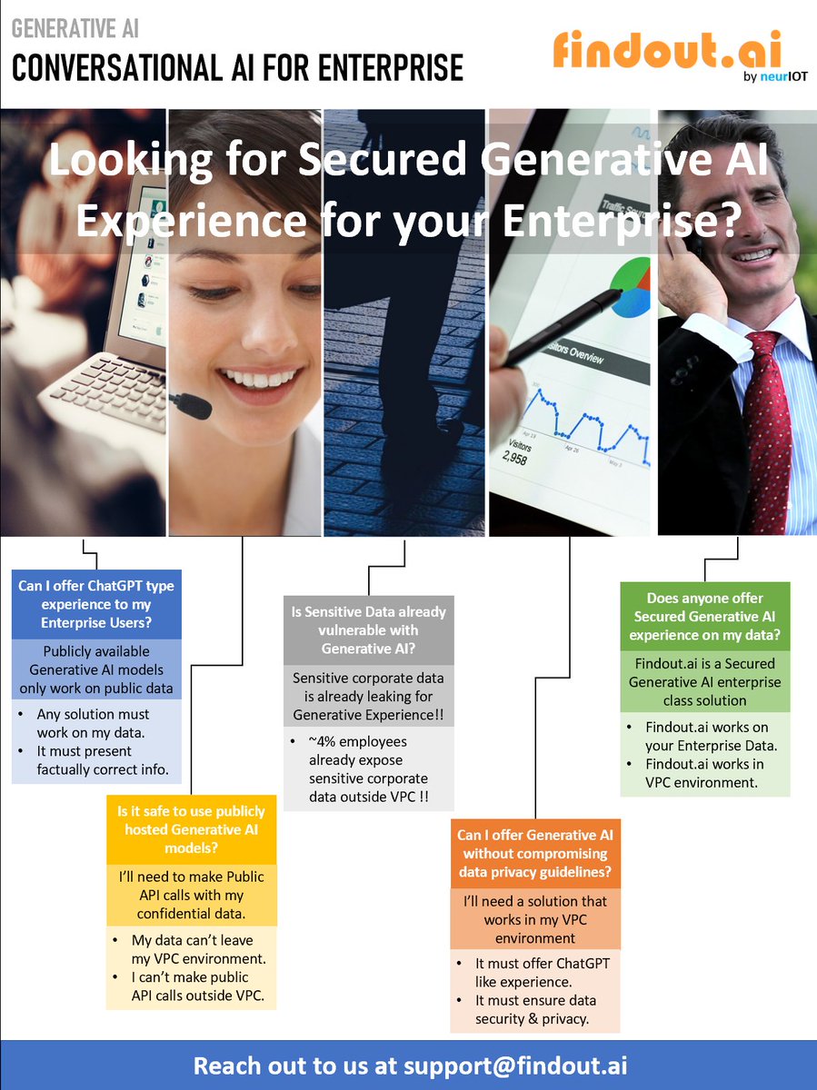 neurIOT Labs tweet media