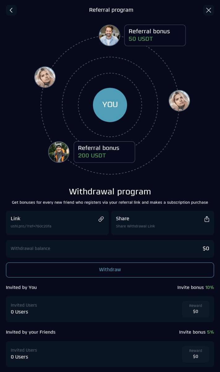 Welcome to the world of uAnalytics, an innovative platform that helps you look at data from a different perspective! Don't have 10 million USHI? No problem! We are pleased to announce that you can now access uAnalytics simply by subscribing to our pricing plans. We offer monthly