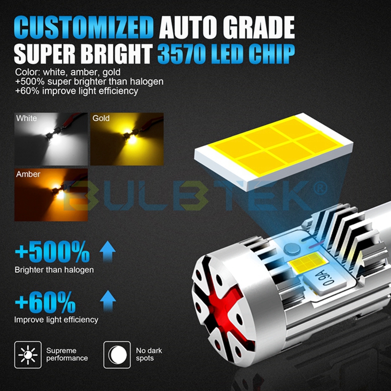 BULBTEK_LED_5's tweet photo. 🆒SMD3570-2 car LED bulb.
👍Super CANBUS, no hyper flash.
✅Fan cooling for big power 23W.
👉Application: turning, reversing, braking.
🌐https://t.co/iVhmHXlacB
#CarLEDBulb #AutoLEDLamp #SignalLEDBulb #TurningLEDBulb #ReverseLEDBulb #BackupLEDBulb #BrakeLEDBulb #TailLEDBulb https://t.co/0nKIihKDjB