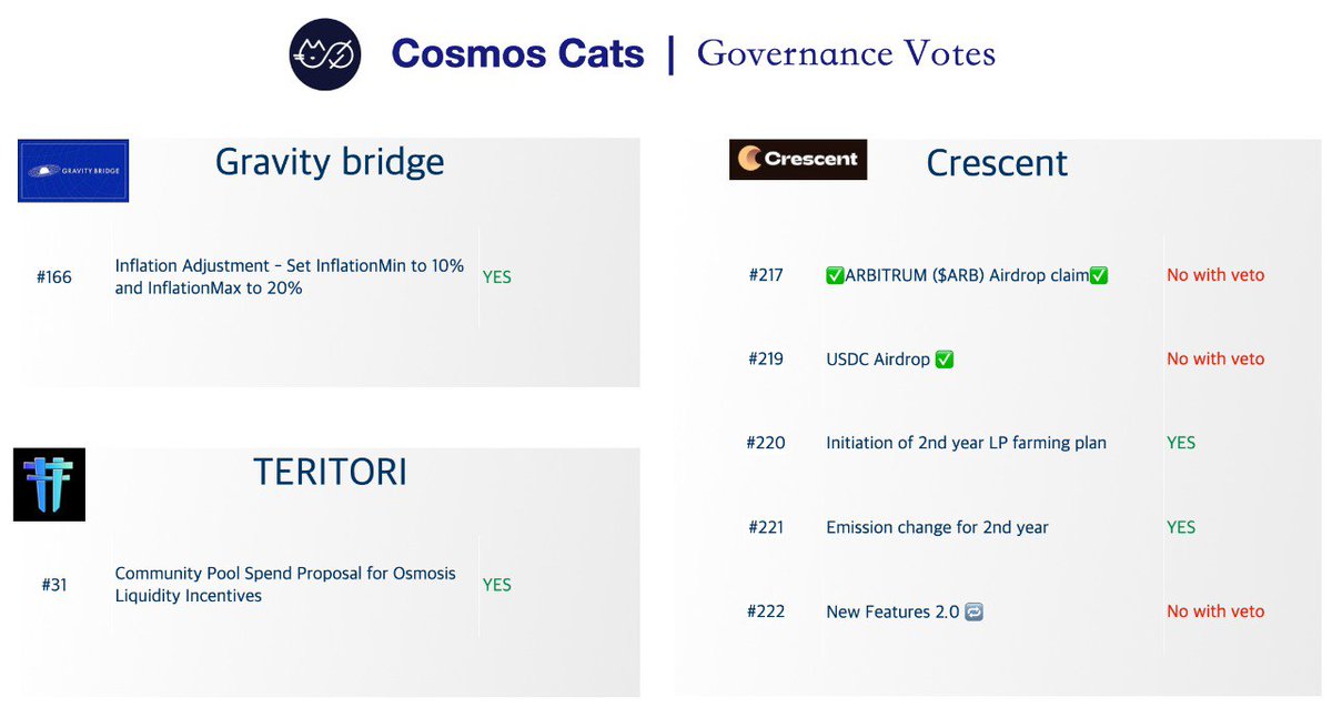 Cosmos Cats tweet media