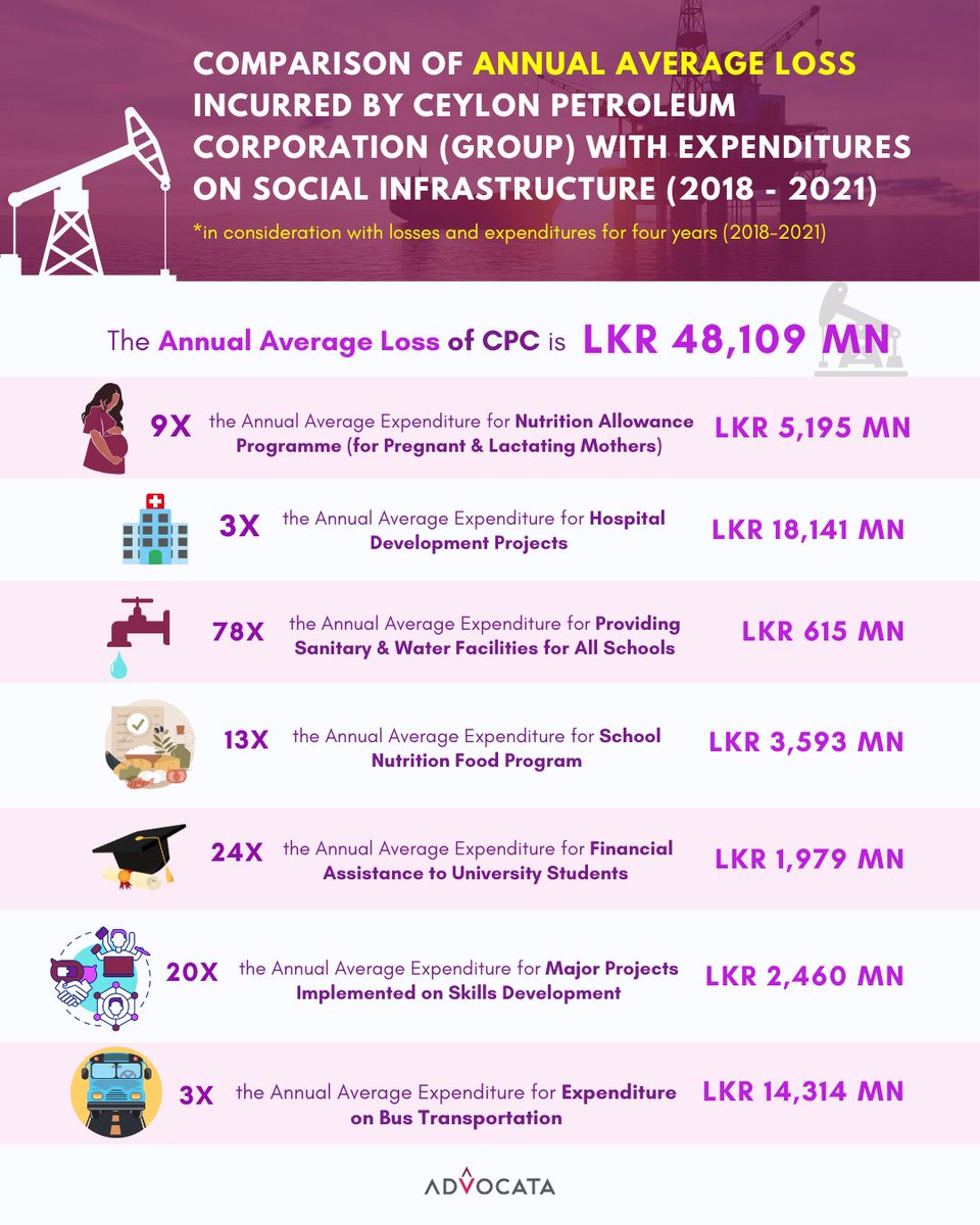 Advocata Institute tweet media