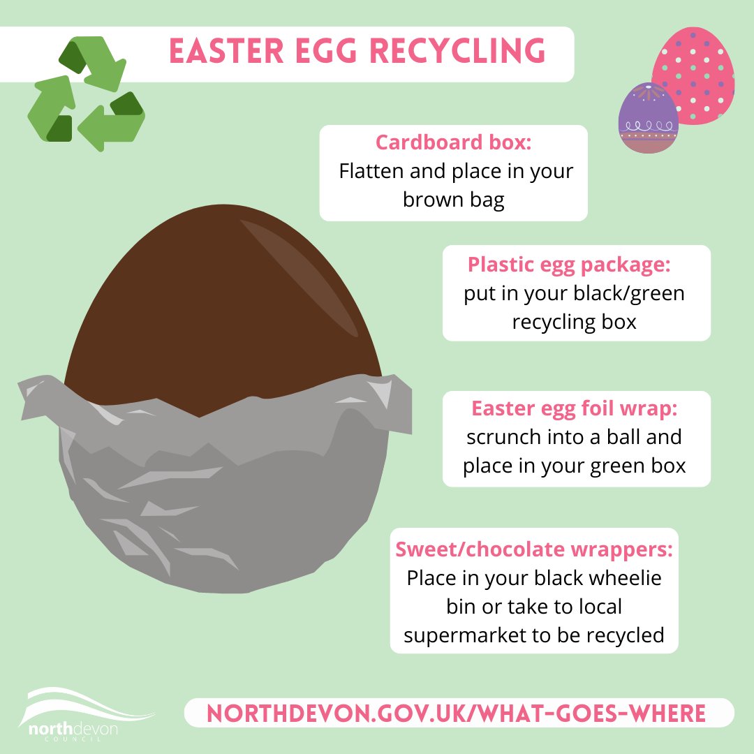 North Devon Council tweet media