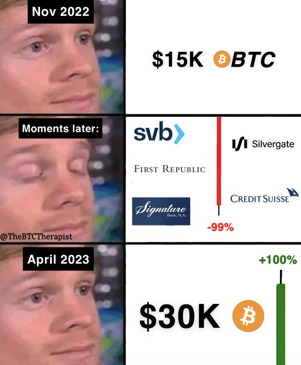 TheBTCTherapist's tweet photo. #Bitcoin waits for NO ONE. https://t.co/VDoesV0UZ2