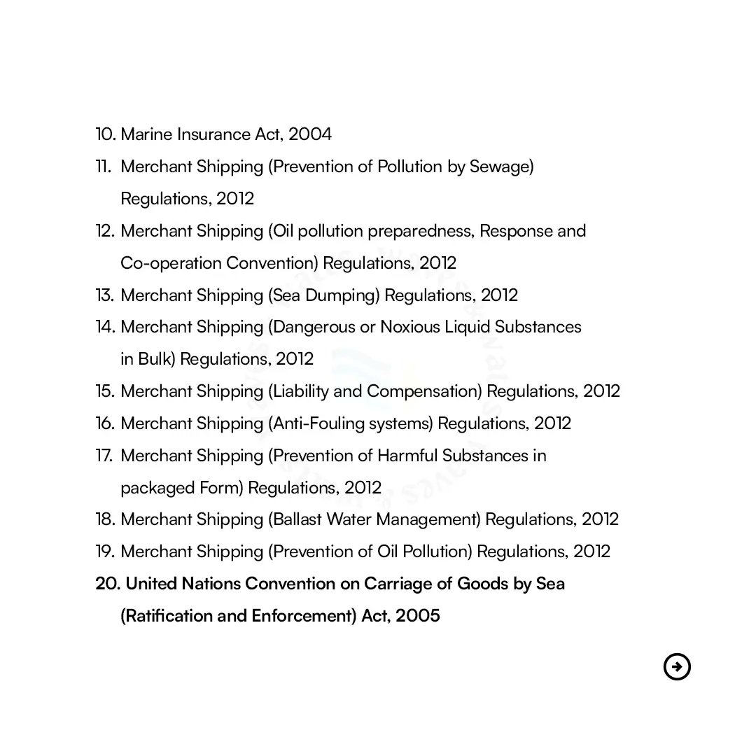 WavesandWatts's tweet photo. As the voyage into the Maritime Space begins, we have curated a list of some Maritime Legislations applicable in Nigeria.
#Maritime #applicableLaws #WavesandWatts https://t.co/WG44bjVxLF