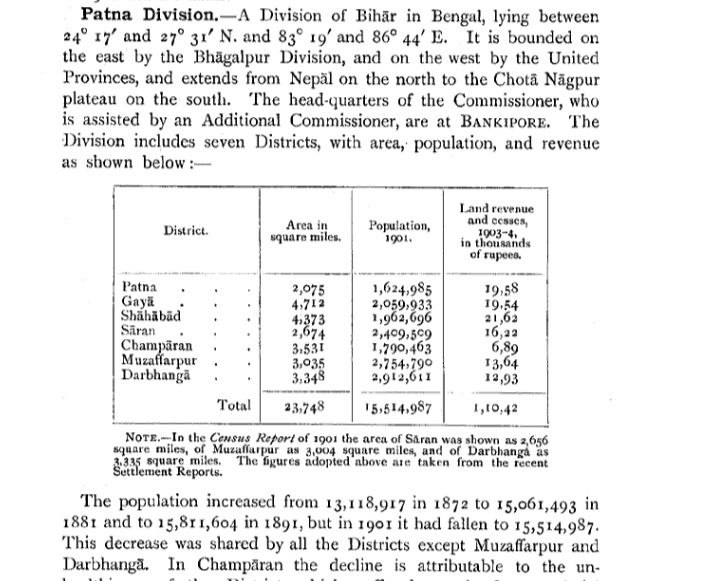 @dhume @TuckerCarlson Stats don't lie. Here is a bombshell.

Baroda was a princely state ruled by na...